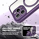 TIESZEN for iPhone 15 Pro Case, Compatible with MagSafe, Built-in Privacy Screen Protector and Camera Protection, Anti Spy Full Body Dustproof Shockproof Hard Phone Case 6.1", Purple - Image 6