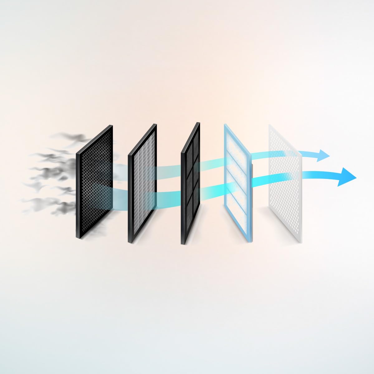 Cecotec T-förmige Dunstabzugshaube 60cm Bolero Flux, 413,3 m³/h, Energieklasse A++, Bewegungssteuerung, Booster mit hoher Effizienz und innovativer Technologie für moderne Küchen