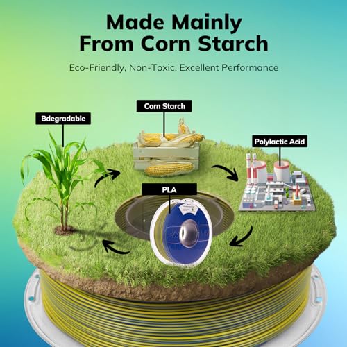 Image of AMOLEN PLA Filament 1.75mm Dual Color Blue & Bright Yellow, True High Speed 600mm /s 3D Printer Filament, Dimensional Accuracy + /- 0.02mm, 1KG Spool(2.2lbs) Fits for Most FDM 3D Printers
