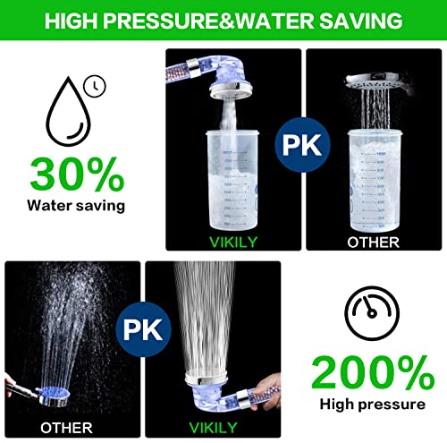 Regadera con filtro y mano libre, 3 modos de rociado, alta presión y ahorro de agua, regadera SPA suave con manguera de acero inoxidable de 59 pulgadas y soporte giratorio miniatura 3