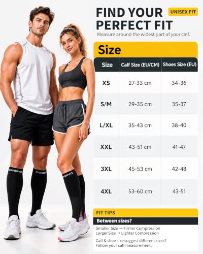 CAMBIVO Kompressionsstrümpfe Damen und Herren 2 Paar, Kompressionssocken Stützstrümpfe für Laufen, Sport, Flug, Reise, Radsport – Ansicht 3