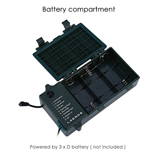 EarMe telecomando 8 modalità 21 m 200 LED 3d