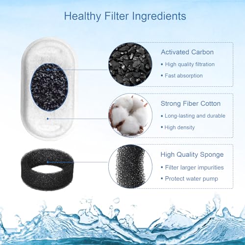 SORON Cat Water Fountain Filters for 67oz/2L and 108/3.2L Stainless Steel Pet Fountain Replacement Filters, 20 Dog Water Bowl Dispenser Filter Replacement with 20 Sponges, Easy to Install and Clean