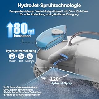 HUTT S55 Pro Fensterputzroboter mit 3D-Schwebepads, 6500Pa Saugkraft, HydroJet-Pumpspray, SLAM 4.0 Navigation, 80ml Wassertank, Mehrstufiges Sicherheitssystem