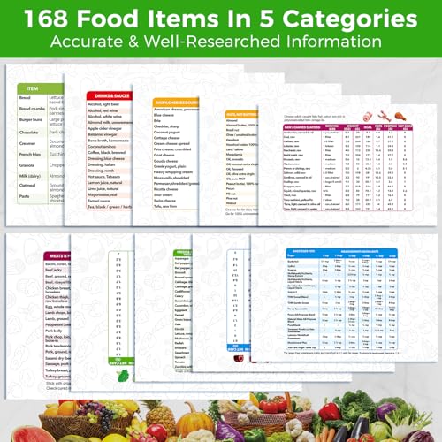 Keto Cheat Sheets Magnets Booklet, Keto Diet Guide for Beginners, Keto Diet Book Magnetic Chart, Keto Cookbook Weight Loss Low Carb Ketogenic Diet Foods Meal Plan - Image 7