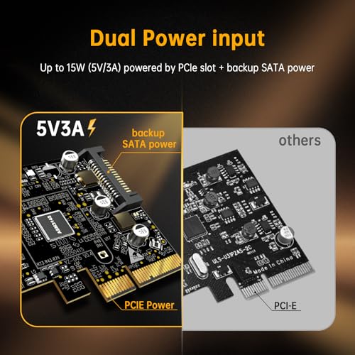 image for LDLrui 10Gbps PCIE USB C 3.2 Gen 2 Card, 2-Port PCle to USB C Expansio