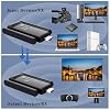 Wireless HDMI 2 Receivers and Transmitter,Up to 6 RXs,No Hot,Plug and Play,2.4/5.8GHz Wirelessly Casting to Multiple Screens,50M/165FT,Wireless HDMI Splitter for TV/DSLR Camera/Projector/Laptop/PC
