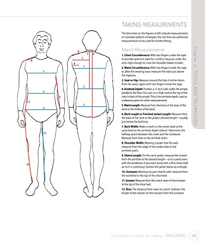 Illustrated Guide to Sewing: Tailoring: A Complete Course on Making a Professional Suit (Design Originals) - Image 7