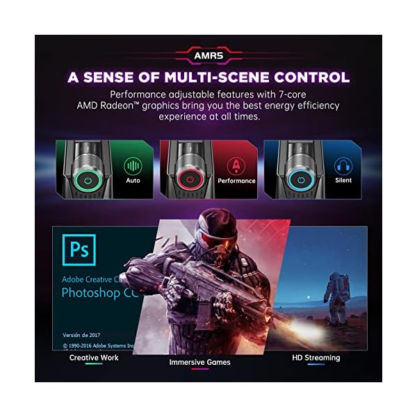 ACEMAGICIAN Mini Gaming PC AMD Ryzen 7 5700U(up to 4.30Ghz), 32GB DDR4(Dual Channel) 512GB NVMe SSD Mini Computers, 4K-Triple-Screen/WiFi6/BT5.2/RGB Lights/3 Modes Mini Desktop Pc for Gamer - Image 4