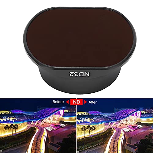 Yyoyy Lens Nd Filters, Drone Neutral Density Lens Filters, Waterproof Camera Lens Filters, Restore True Colors, Multi Layer Coated Filter, For Dji Fpv Drone (Nd-32) #TOP2