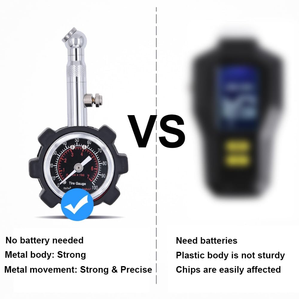 Tire Pressure Gauge 100PSI, Accuracy Analog Dial Mechanical Air Pressure Tire Gauges for Cars, Trucks, Bicycles, Motorcycles