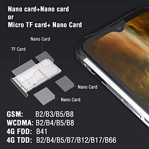 Rugged Cell Phones Unlocked, Blackview BV5900, 4G GSM Network Rugged Smartphone, 5580mAh 5.7" Dual sim Phones, 3GB+32GB Android 9.0 Waterproof Unlocked Smartphone, NFC Fingerprint Unlocked Phone