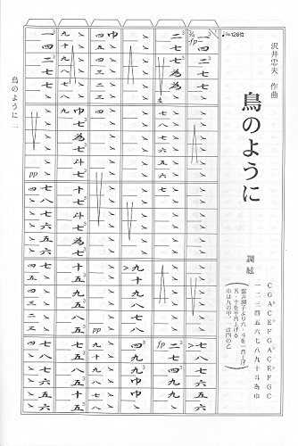 箏曲 邦楽 楽譜・手引書 71冊セット 箏曲 邦楽 楽譜・手引書 71冊セット