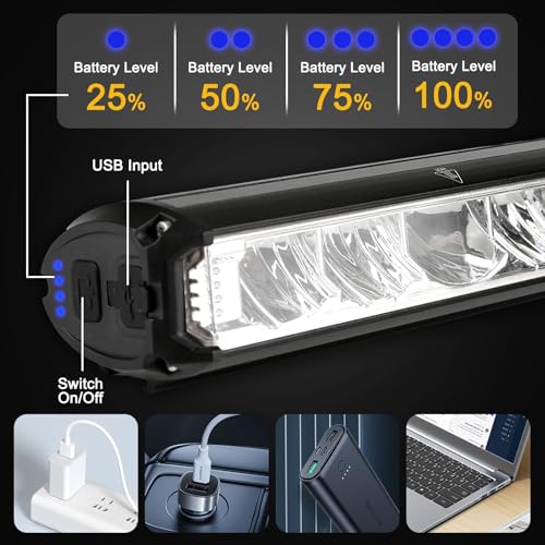 image for Minsk Bike Lights, 2600 Lumen Bicycle Light with 4 Modes, USB Recharge