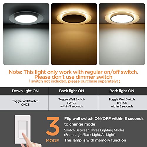 Taloya 13Inch Flush Mount Ceiling Light 22W, 5 Color Temperature Setting With Nightlight 3000K,Slim Modern Design Led Ceiling Light Fixture For Dining Room,Hallway,Stairwell,Bedroom #TOP2