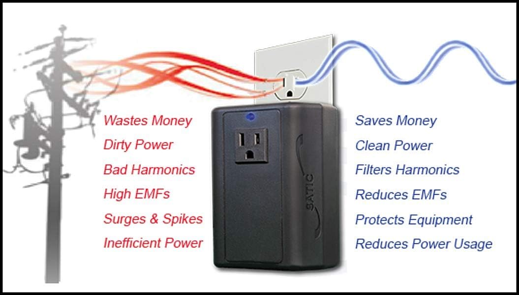 Hоt Dеаlѕ Satic Pure Power Plug In 120V Dirty Electricity Filter, Cost Saver, Surge Protector Blасk Frіdау - 60% оƒƒ Satic Pure Power Plug In 120V Dirty Electricity Filter, Cost Saver, Surge Protector
