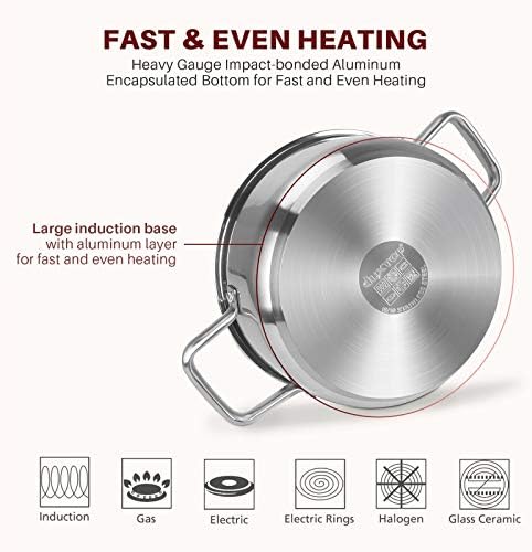 Duxtop Professional Stainless Steel Induction Cookware Set, 19PC Kitchen Pots and Pans Set, Heavy Bottom with Impact-bonded Technology - Thumbnail 4