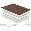 Product Photo 4
