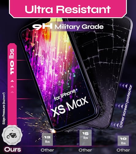 Image of Defenslim Screen Protector for iPhone XS Max (2Pack), Easy Auto-Align Install Kit, 6.5 inch Tempered Glass, 9H Hardness, Ultra HD Clear, Case Friendly, EasyShield