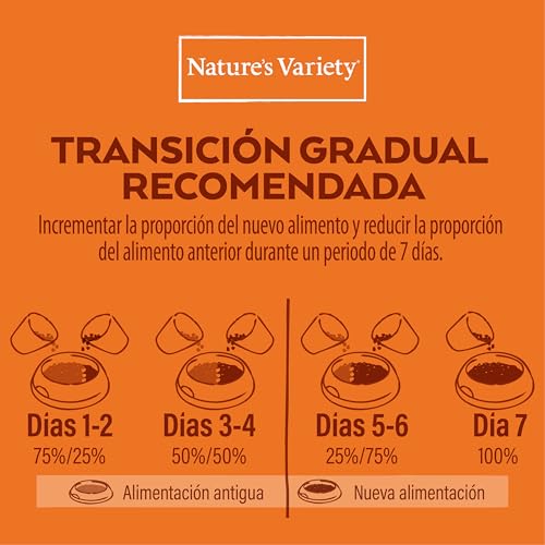 Nvd Br. Selected Adult Mini Pollo 1,5 Kg - 8