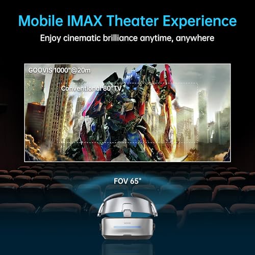 GOOVIS G3 Max XR Head Mounted Display with D4H1 Media Player – 1000'' QHD 2.5K 120Hz Micro-OLED Display, Blu-ray 3D Personal Theater, Compatible with iPhone16/Android/PC/Handhelds/PS5/Blu-ray Players - Image 3