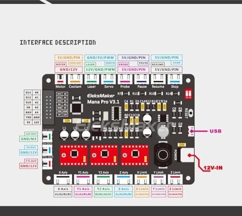 LUNYEE CNC Controller Board GRBL, New GRBL 4Axis Stepper Motor Controller Control Board, with Offline/300/500W Spindle USB Driver Board, for CNC Laser Engraver by LUNYEE - Image 6