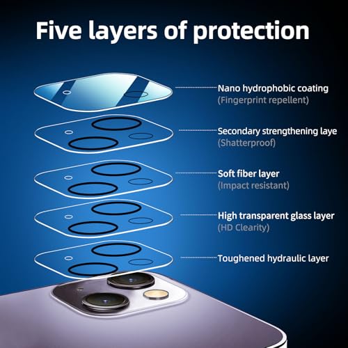 Image of NEW'C for iPhone 14 Plus Screen Protector + Camera Lens Protector