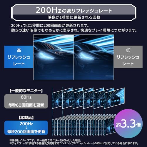 アイリスオーヤマ ゲーミングモニター DG-AF2320S-W