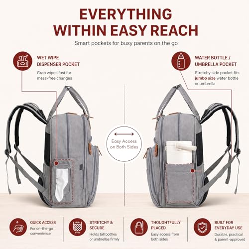 Image of Diaper Mommy Bags For Mothers for Travel - Hospital Baby Maternity Bag for Delivery Women - New Born Baby Essentials - Water-Resistant Fabric & Insulated Bottle Holders - 21 L, 14 Pockets