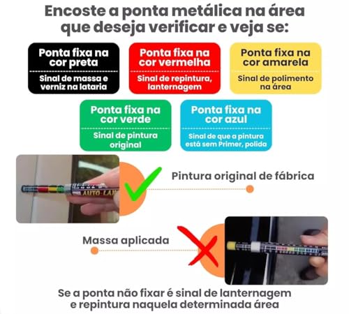Caneta De Detecção De Espessura De Revestimento De Automóveis Medidor Teste De Pintura Peças Automot