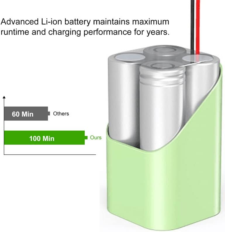 Fancy Buying 14.4V 4000mAh Replacement Battery Pack Compatible with Ecovacs Deebot N79 N79S DN622 & Eufy RoboVac 11, 11S, 11S MAX, 12, 15C, 15C MAX, 15T, 30, 30C, 30 MAX, 25C, 35C