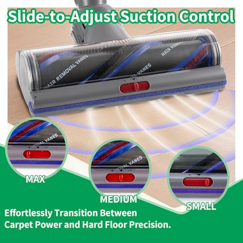 Image of High Torque Cleaner Head Replacement Compatible with Dyson V11 V10 V15 Cordless Vacuums, Anti-Tangle Motorized Floor Brush Attachment (Part 970100-05) with Adjustable Suction, 9.8 in
