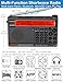 ZHIWHIS Shortwave Radio with APP Control and Antenna Port, AIR AM FM SW UHF VHF WB NOAA Emergency Radios, Flashlight/SOS Alarm/Bluetooth/MicroSD Play/1000Presets/Rechargeable Portable Receiver ZWS-757