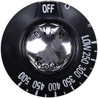 Exact FIT for TRI-Star TS-1151 DIAL 2