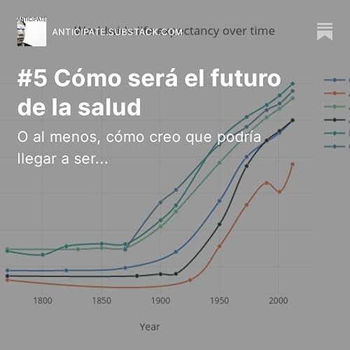 #5 C&oacute;mo ser&aacute; el futuro de la salud