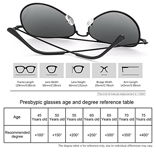 Miryea 2 Pairs Bifocal Reading Glasses Uv400 Protection Sport Sunglasses Blue Light Blocking Lightweight Sun Readers For Men Women Outdoor Driving Eyeglasses Tinted Shades Anti Glare Eyewear #TOP5