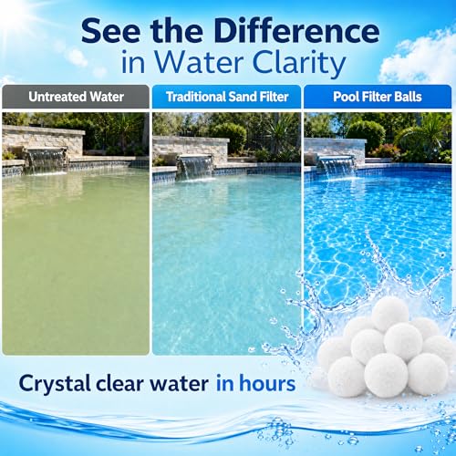 Sunwinx 3.6lb Pool Filter Balls, Sand Filter Balls for Swimming Pool, White by Sunwinx - Used condition - Image 6
