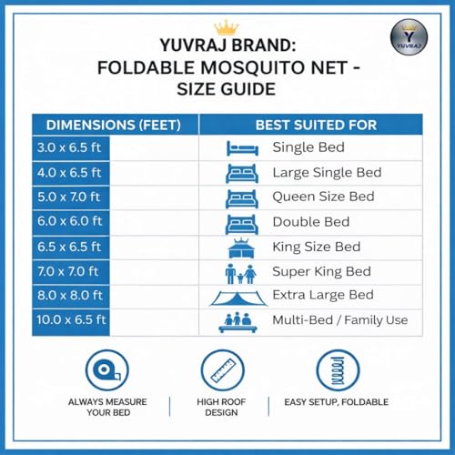 Image of Yuvraz Mosquito Net for Bed | Foldable & Breathable Bed Net with Strong Mesh | All-Round Protection from Mosquitoes, Flies & Insects Ideal for Double /Single Bed (Olive Green, 4 * 6.5 ft)