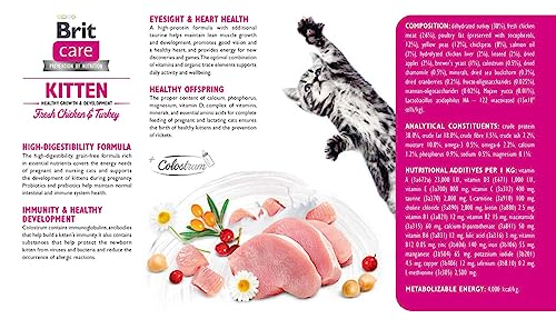BRIT Care Grain Free Kitten Healthy Growth mit Huhn und Pute 2 kg