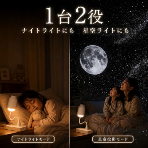 星空ライト プラネタリウム 家庭用 スタープロジェクター 2in1 ナイトライト 3種類の投影フィルム交換可能 360°回転 星空投影 調光可能 USB給電 小型 ポータブル 天井・壁対応 車中泊 寝室 雰囲気作り 子供 大人 プレゼント [2]