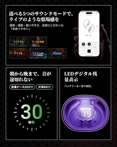 undefined 【iFデザイン賞殿堂入り!!】ACEFAST オープンイヤー イヤホン LED雰囲気呼吸ライト Bluetooth 5.4 完全ワイヤレス ランニング・スポーツイヤホン 軽量 耳を塞がない 急速充電 タイプC マイク付き ノイズキャンセリング通話 左右分離型 耳掛け 空気伝導 ACEFIT Pro パープル の商品画像 6