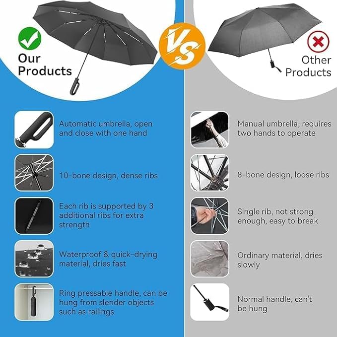 Image of 𝗗𝗮𝗻𝘇𝗲𝗿𝗮 𝗨𝗩 Travel Mini 𝗙𝗼𝗹𝗱𝗶𝗻𝗴 Ultra Compact pastel Umbrella with Case, Manual Open 12 Ribs Lightweight Portable, Small Sun & 𝗥𝗮𝗶𝗻 𝗣𝗼𝗰𝗸𝗲𝘁 𝗨𝗺𝗯𝗿𝗲𝗹𝗹𝗮 for Men and Women- Use in Rain & Summer