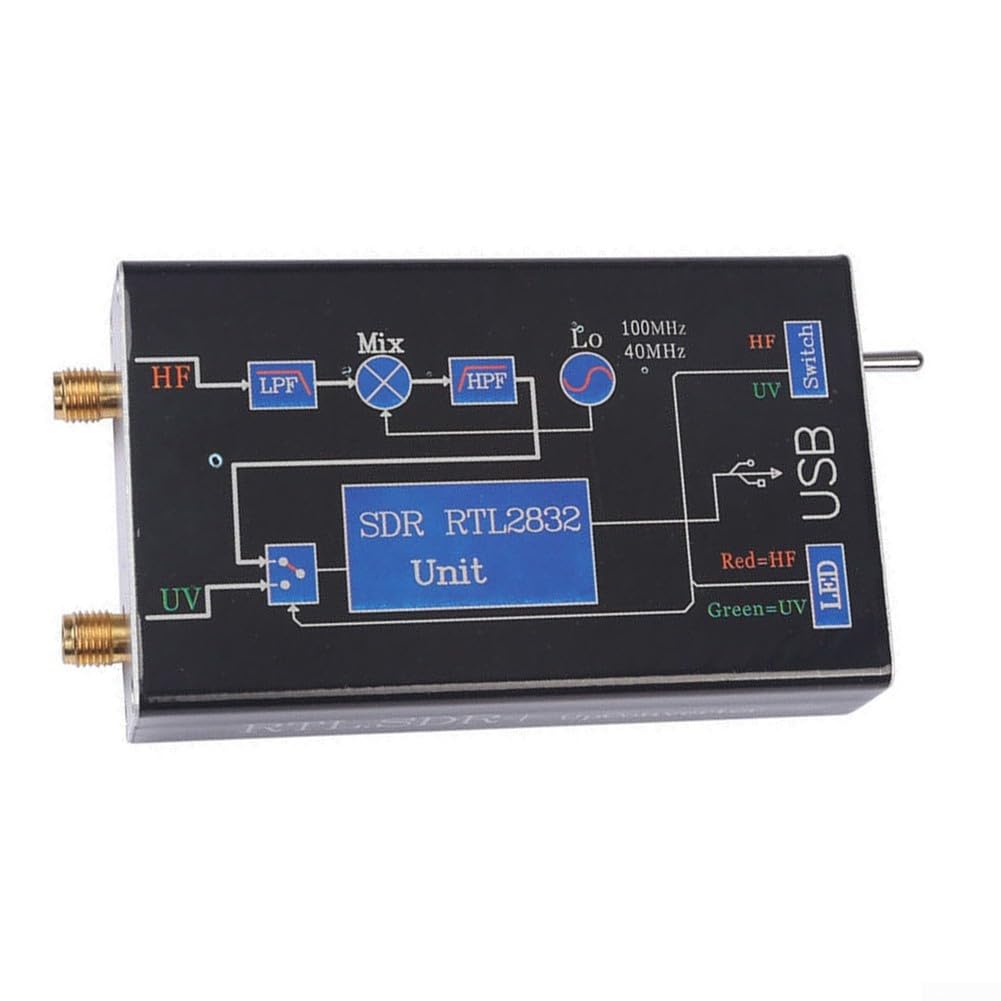 100 kHz - 1,7 GHz VHF/UHF RTLSDR+UpConverter SDR-Récepteur NFM/FM/DSB/USB/LSB/CW pleine bande RTL. SDRUpconverter SDRUSB Tuner Récepteur Lecteur Radio NFM DSB LSB CW