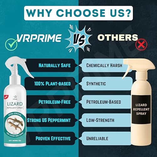 Image of VRPRIME Lizard Repellent for Home Spray Pest Control | Made with Plants Oil, Natural Non Toxic, Irritant-Free, Chemical-Free | Baby Safe Plant Safe (250 ML) (Peppermint) (Pack of 4)