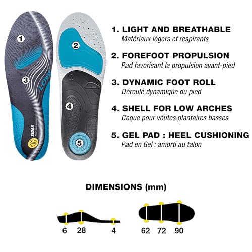 Sidas Unisex 3feet Activ’ Low-einlegesohlen Sohlen, Blue/Black, XL : 44-45 EU