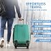 Dellonda Suitcase Set 3-Piece Lightweight Hard Shell Luggage with TSA Lock - 20", 24", 28" - Teal