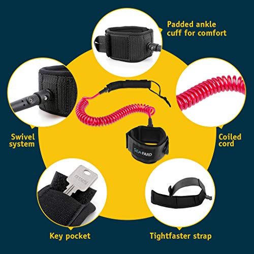 Pluzluce - Guinzaglio a spirale per tavola da