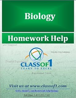 Immunology Natural Immune Response