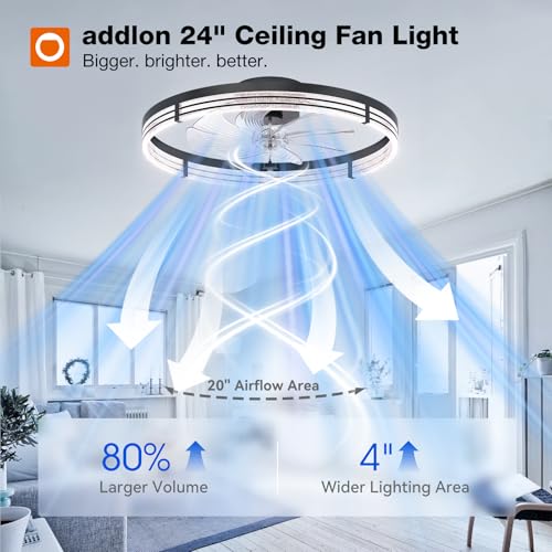 Image of addlon Ceiling Fans with Lights and Remote, 24'' Low Profile Ceiling Fans, 3000-6000K Dimmable Modern Flush Mount LED Fan Light, Fandelier Ceiling Fan for Bedroom, Kitchen, Living Room, Black