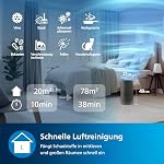 Philips Luftreiniger der Serie 1000i, Entfernt Keime, Staub und Allergene in Räumen bis zu 78 m², Schlafmodus, Grau und Schwarz (AC1715/11) – Bild 3
